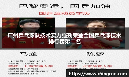 广州乒乓球队技术实力强劲荣登全国乒乓球技术排行榜第二名