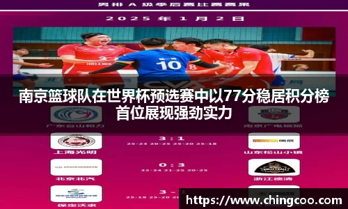 南京篮球队在世界杯预选赛中以77分稳居积分榜首位展现强劲实力