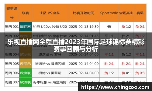 乐视直播网全程直播2023年国际足球锦标赛精彩赛事回顾与分析