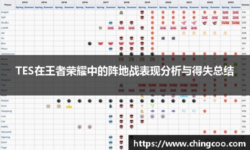 TES在王者荣耀中的阵地战表现分析与得失总结