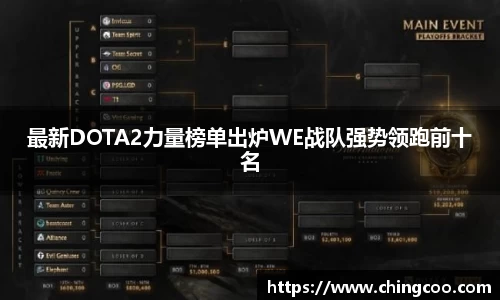 最新DOTA2力量榜单出炉WE战队强势领跑前十名