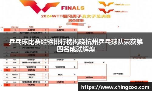 乒乓球比赛经验排行榜揭晓杭州乒乓球队荣获第四名成就辉煌