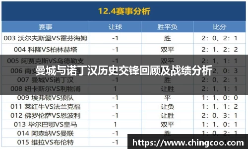 曼城与诺丁汉历史交锋回顾及战绩分析