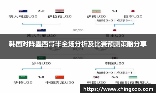 韩国对阵墨西哥半全场分析及比赛预测策略分享